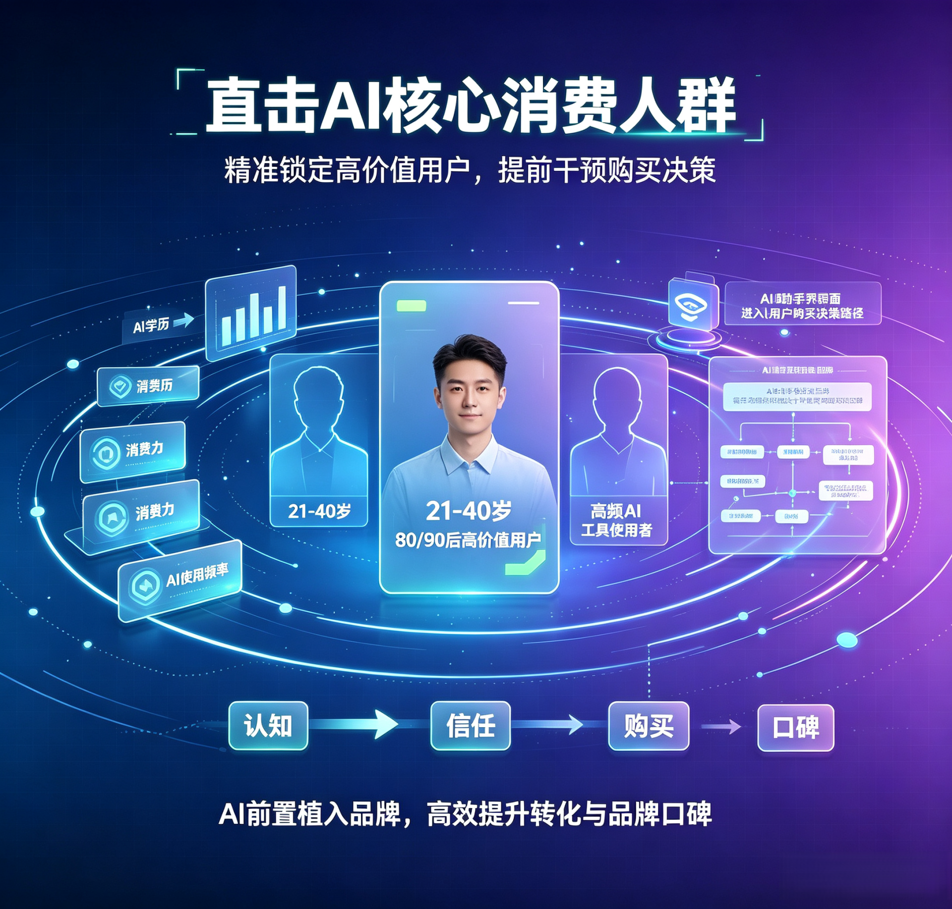 品质管理