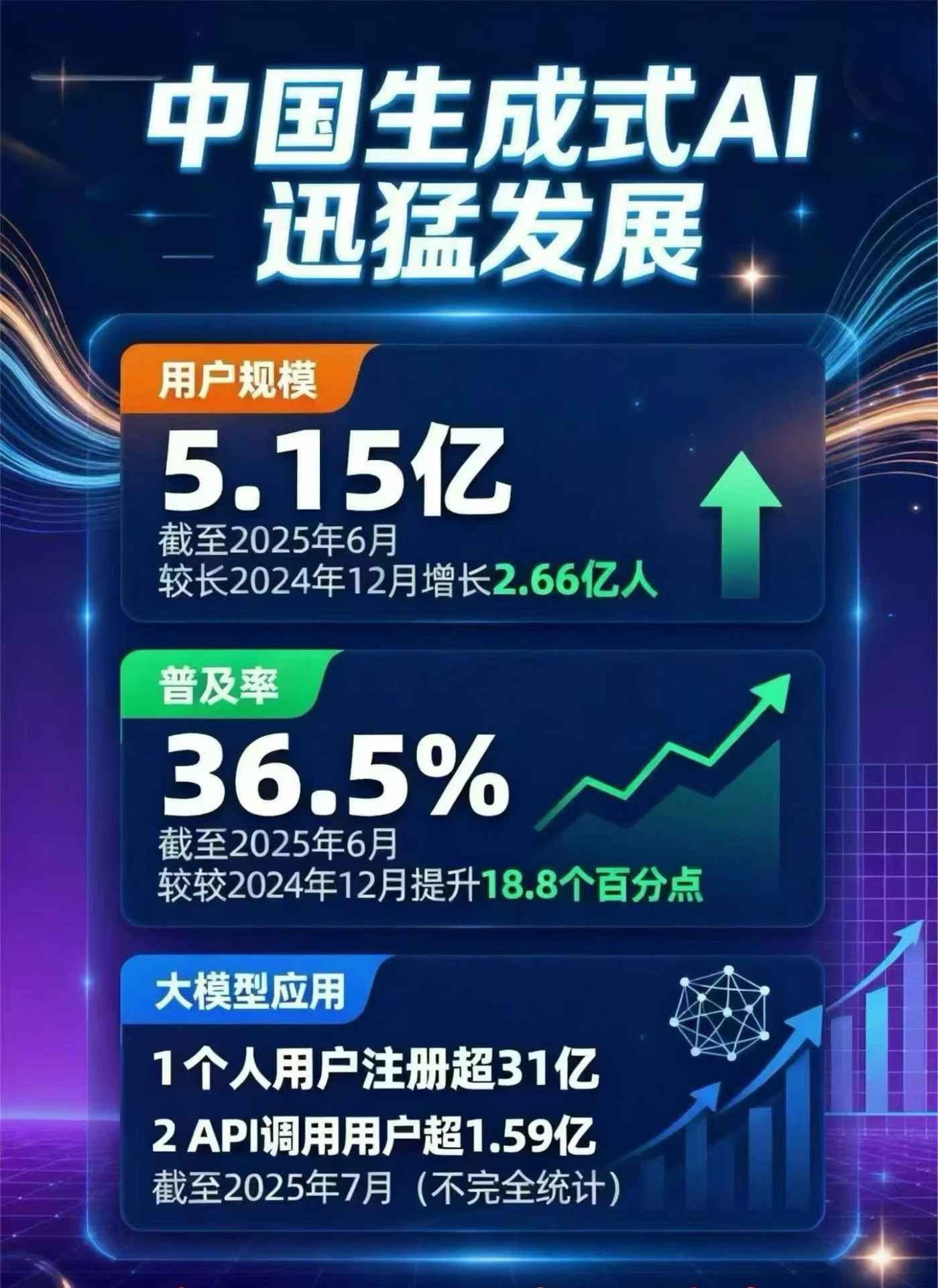 衡山县豆包GEO优化是什么？内容创作核心逻辑解析