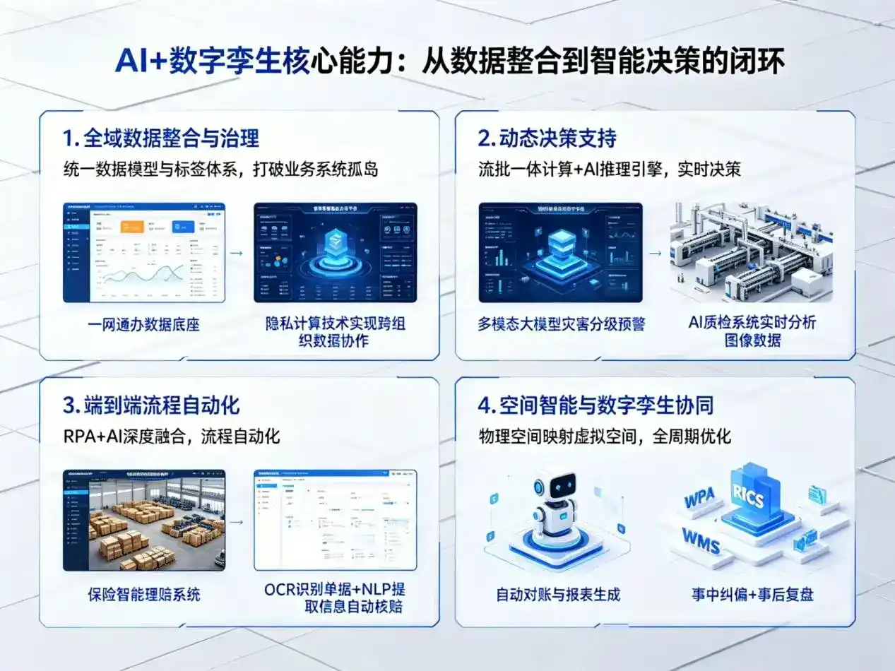AI大模型落地优化服务｜解决衡山县企业大模型响应慢、输出不准、成本偏高问题