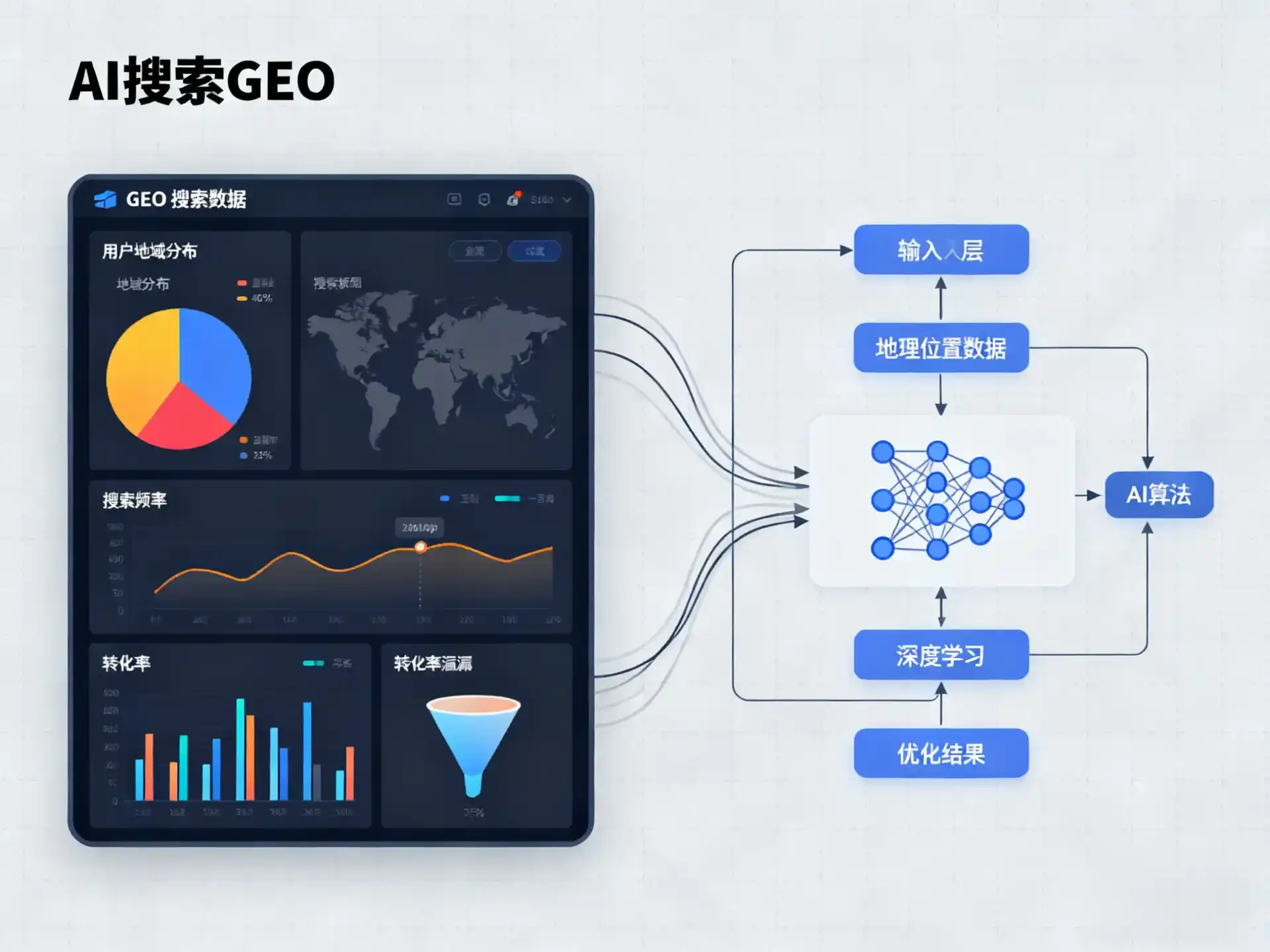 衡山县GEO优化服务商该如何筛选？生成式引擎优化行业实践观察