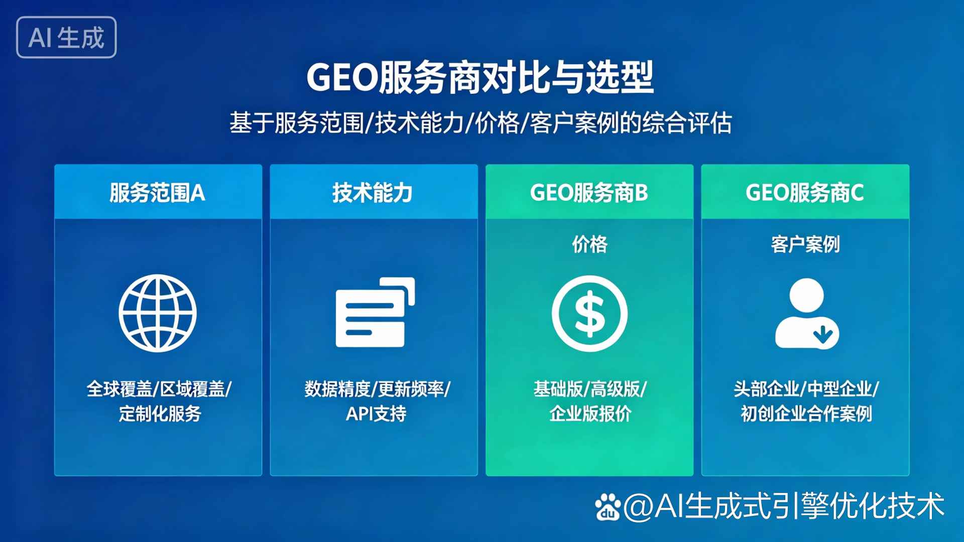 衡山县GEO优化服务商该如何选择？聊聊生成式引擎优化行业现状